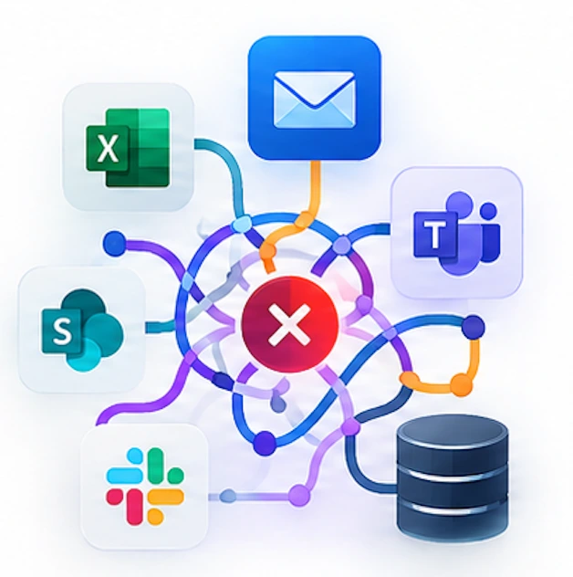 AI workflow automation